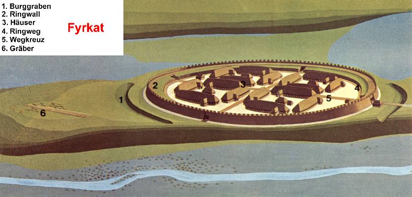 Fyrkat-Skizze.JPG